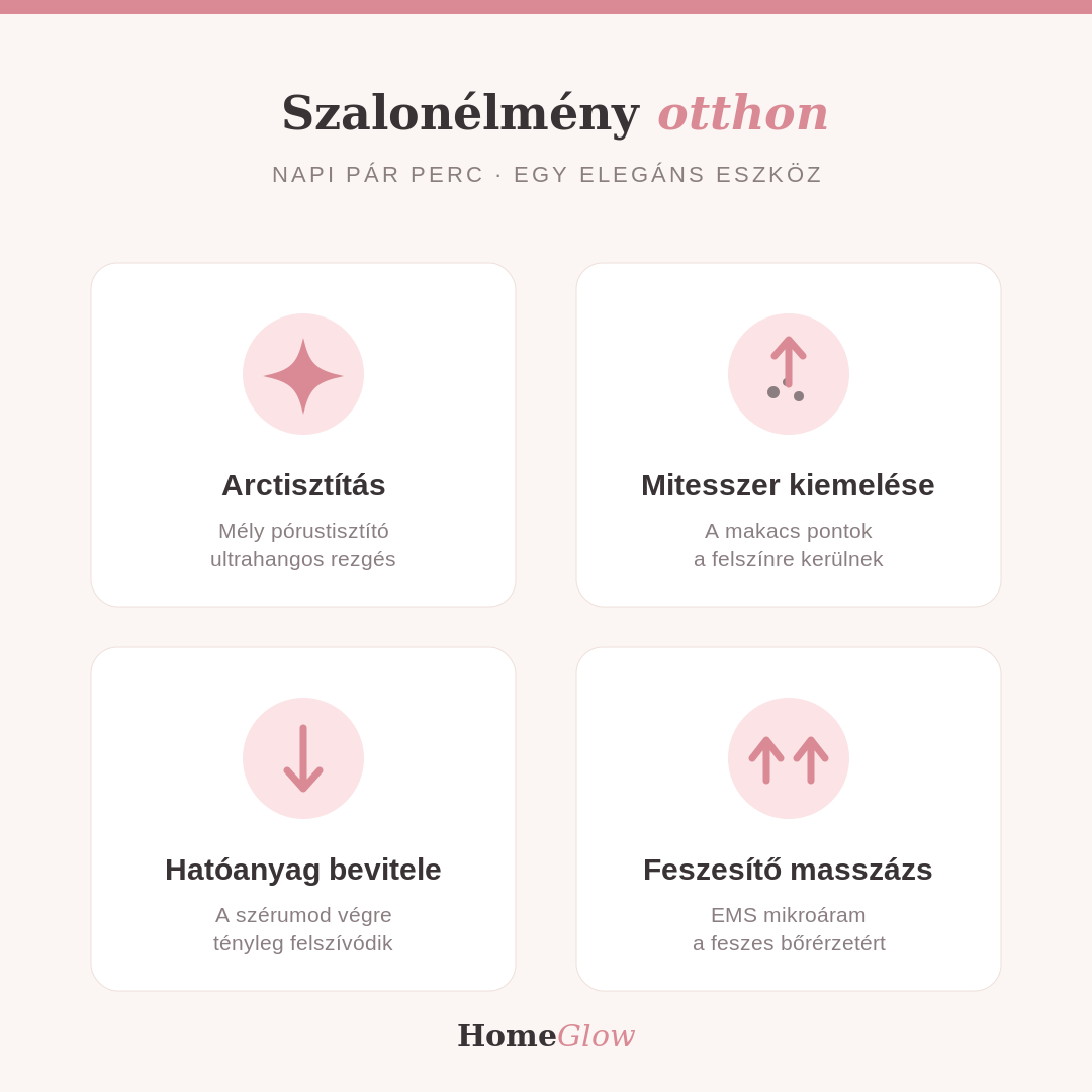 HomeGlow Ultrahangos Arctisztító & Bőrradír